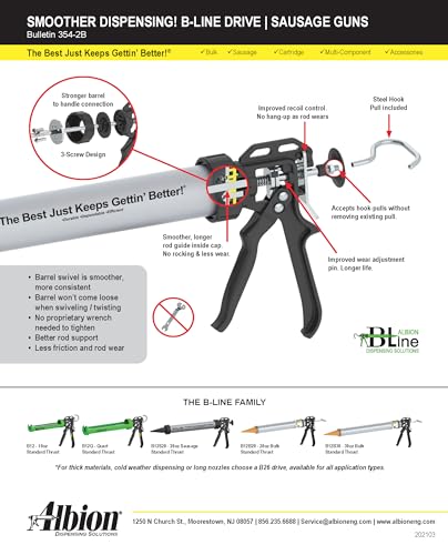 Albion Engineering Company B12S20 B-Line Manual Sausage Caulking Gun - Image 3