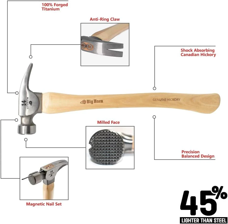 Big Horn 15151 14 Oz. Tiger Titanium Hammer with Curved Hickory Handle - Image 2