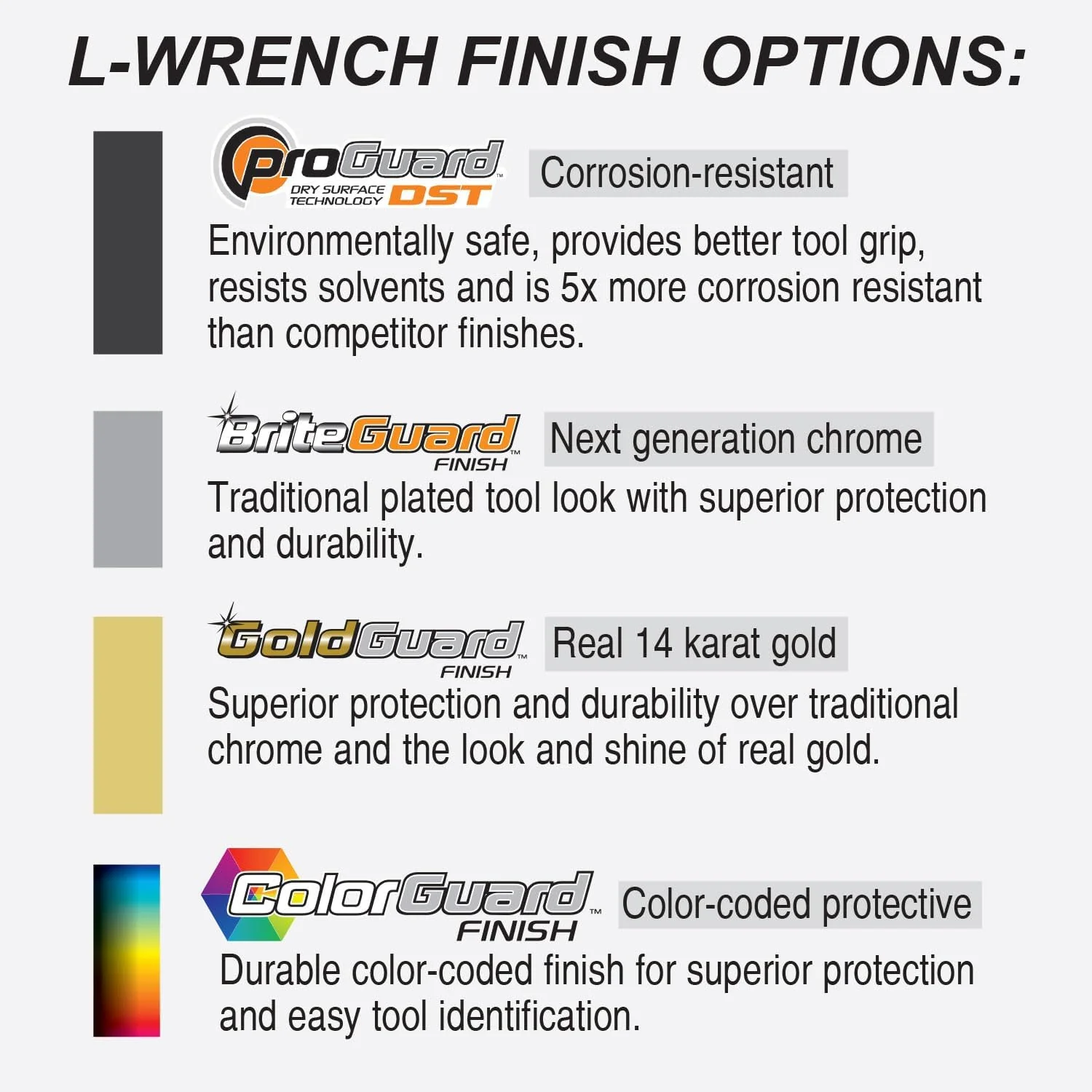 Bondhus 20199 Balldriver L-Wrench DoublePK, 10999 1.5-10mm & 10937 0.050-3/8", Multicolor, One Size Pack of 1 L-Wrench - Image 4