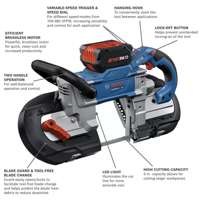 Bosch 18V 5 In. Deep Cut Band Saw Kit - Image 3