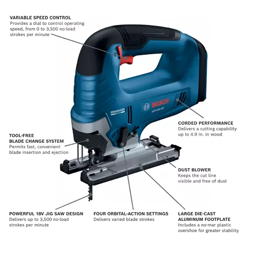 BOSCH 18V Top Handle Jig Saw (Bare Tool) - Image 3