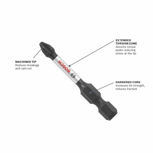 Bosch Impact Tough Drill Drive Custom Case System Set - Image 17