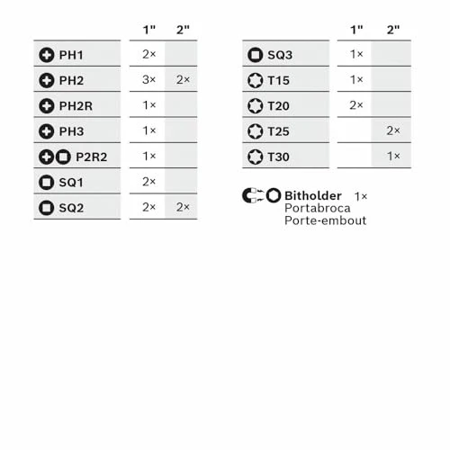 Bosch Impact Tough Drill Drive Custom Case System Set - Image 41