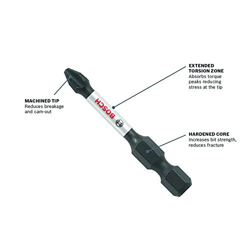 Bosch Impact Tough Drill Drive Custom Case System Set - Image 7