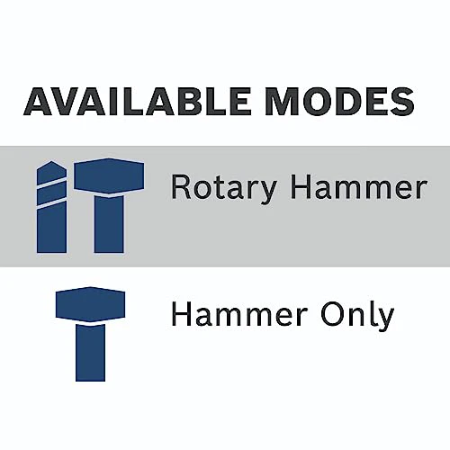 BOSCH GBH18V-40CN PROFACTOR 18V Connected-Ready SDS-max 1-5/8 In. Rotary Hammer (Bare Tool) - Image 6