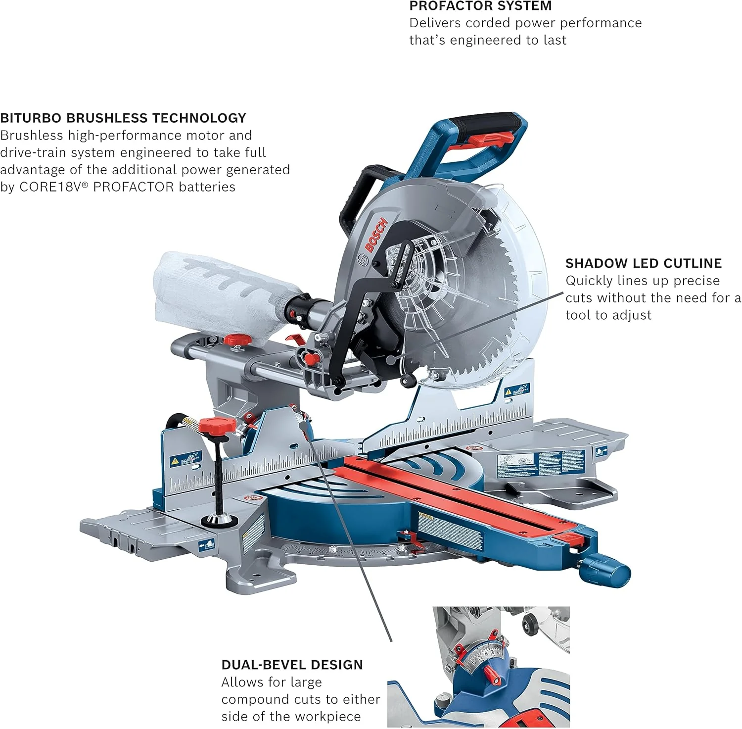 BOSCH GCM18V-12SDN PROFACTOR 18V 12 In. Dual-Bevel Slide Miter Saw (Bare Tool) - Image 3