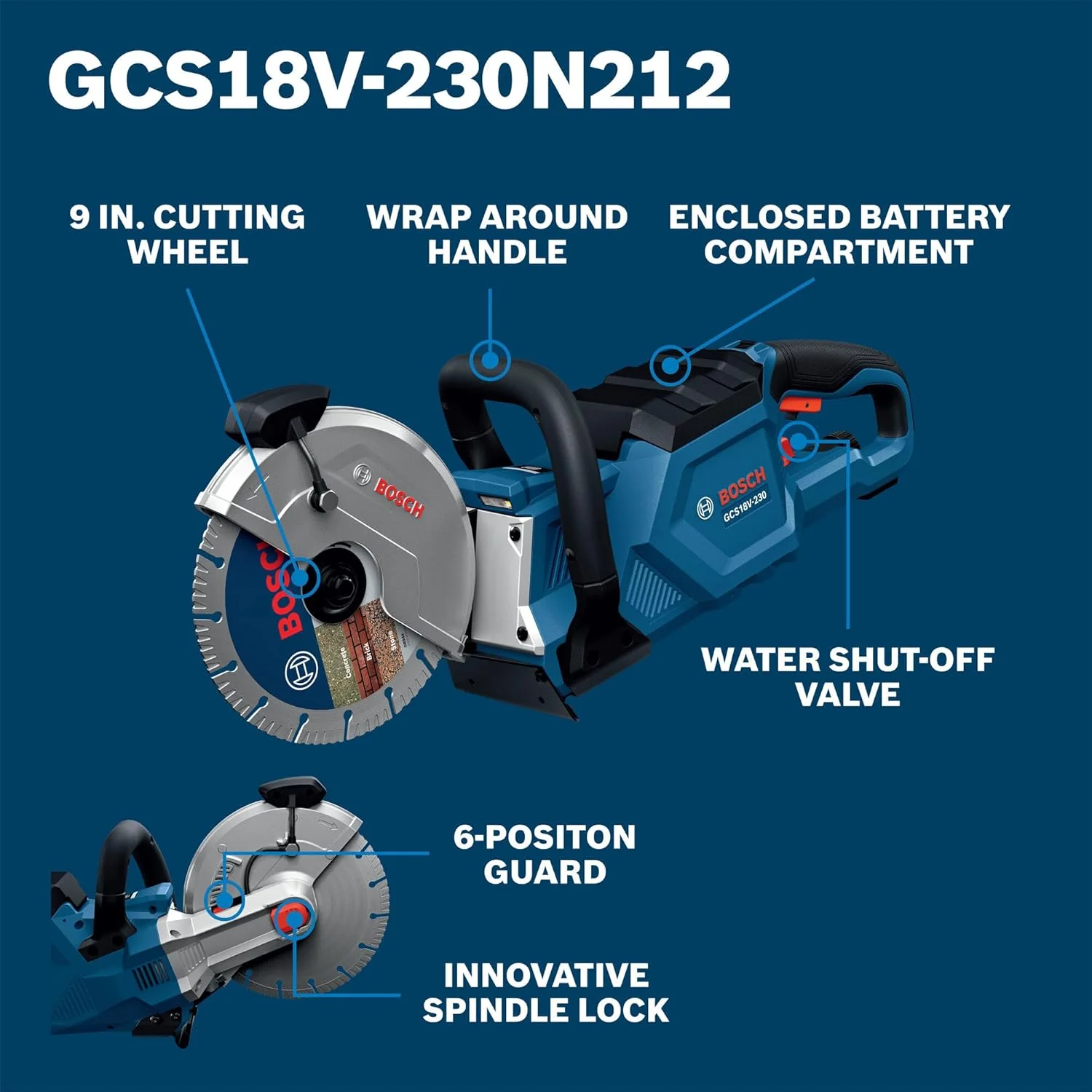 BOSCH GCS18V-230N212 18V Brushless Cordless 9-Inch Cutoff Saw for Concrete & Metal Cutting | Lightweight Ergonomic Design, 6-Position Cutting Guard, Kit with (2) CORE18V 12 Ah Batteries - Image 3