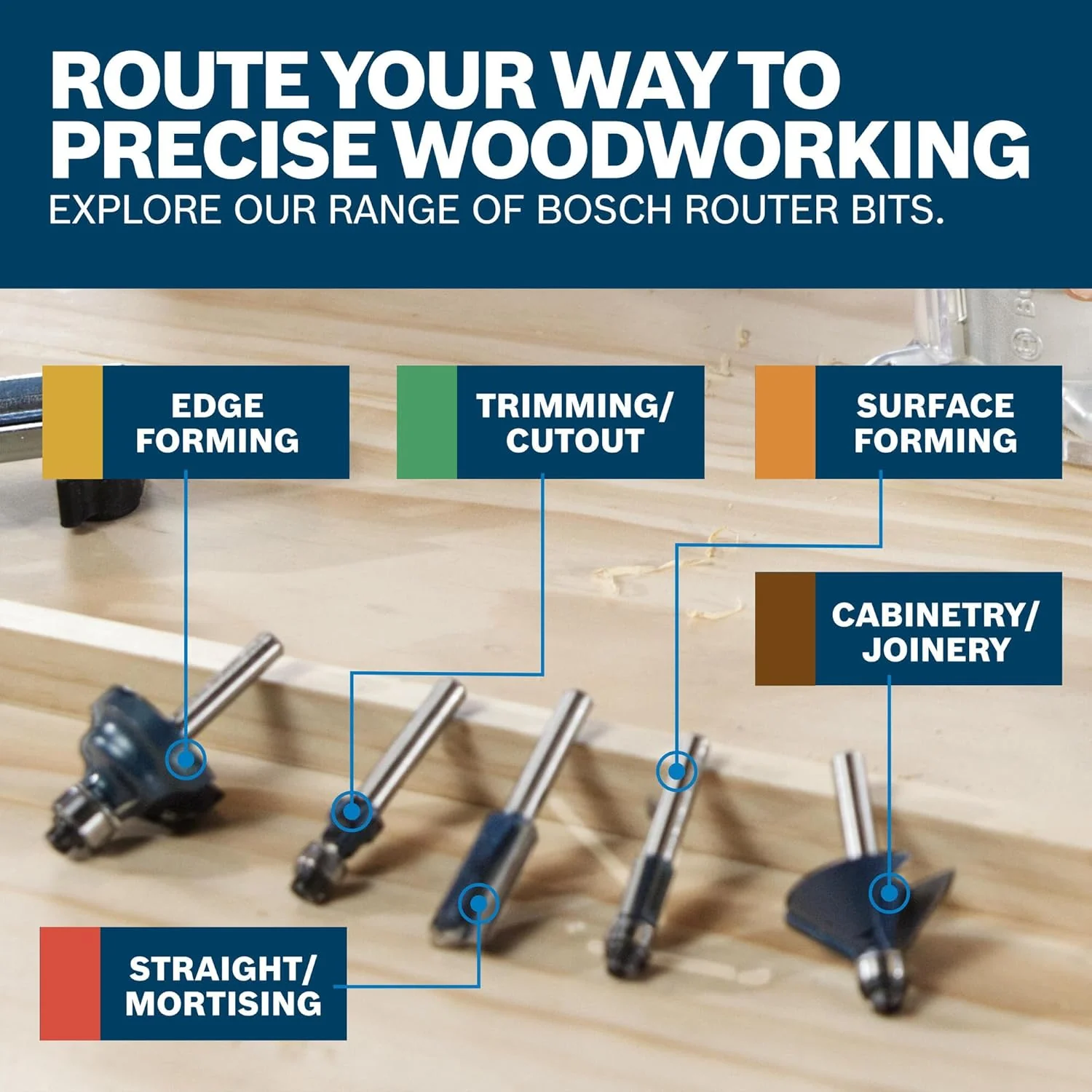 BOSCH GLF18V-25N 18V Laminate Trim Router - Powerful Brushless Motor, 10,000-30,000 RPM, Lightweight, Ergonomic, Enhanced Dust Extraction, Quick Depth Adjustments for Precise Trimming - Image 9