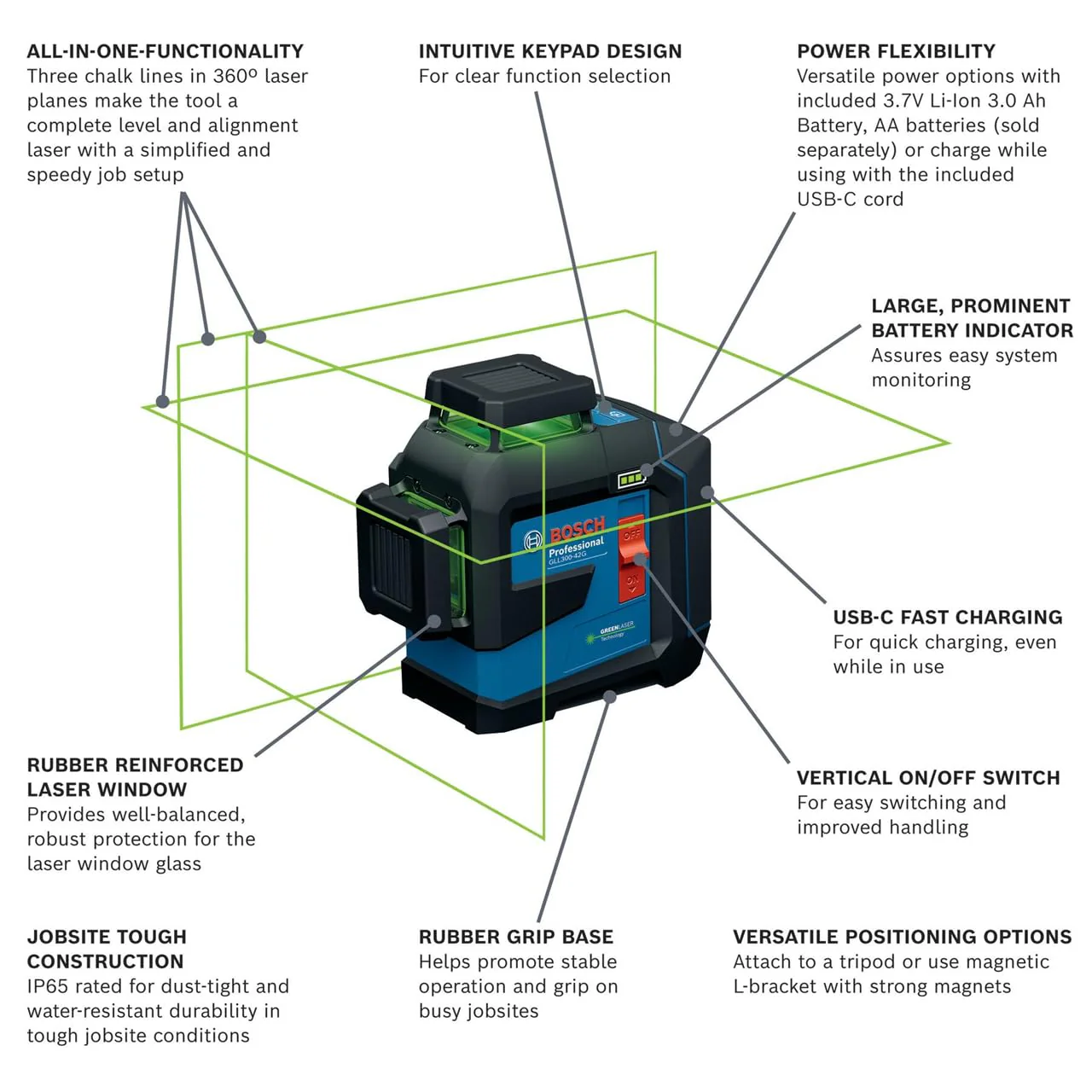 Bosch GLL300-42GL 360º Green-Beam Three-Plane Leveling and Alignment Laser, Self-Leveling, Li-Ion Battery, USB-C Charging, IP65 Rated, 100 Ft. Range - Image 3