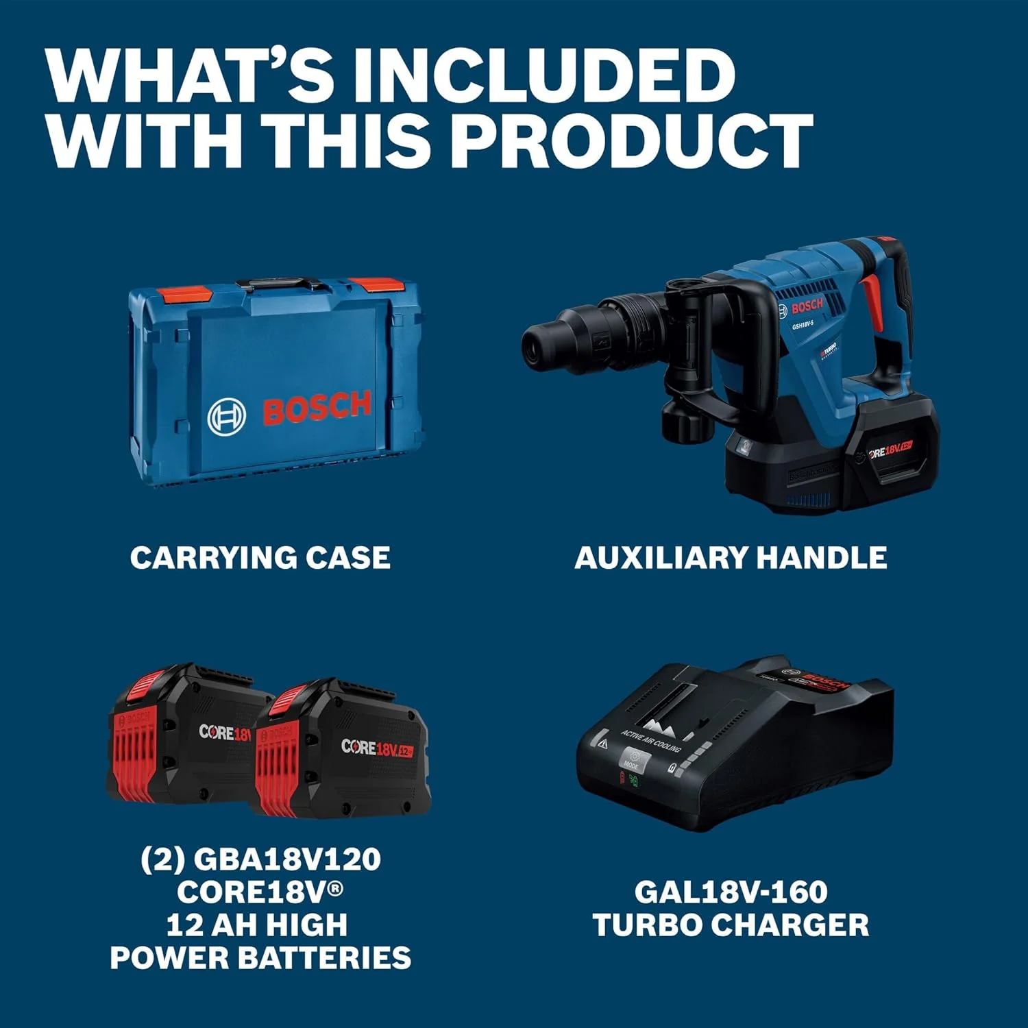 BOSCH GSH18V-5L212 PROFACTOR 18V SDS-max Demolition Hammer with L-Boxx-2 and (2) 12 Ah PROFACTOR Batteries - Image 4