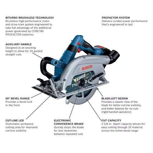 Bosch PROFACTOR 18V 7-1/4 In. Blade-Left Circular Saw - Image 3