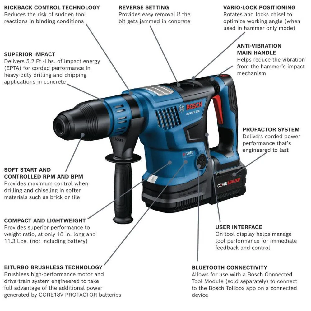 Bosch PROFACTOR 18V Hitman 1-9/16 In. Rotary Hammer Kit - Image 7