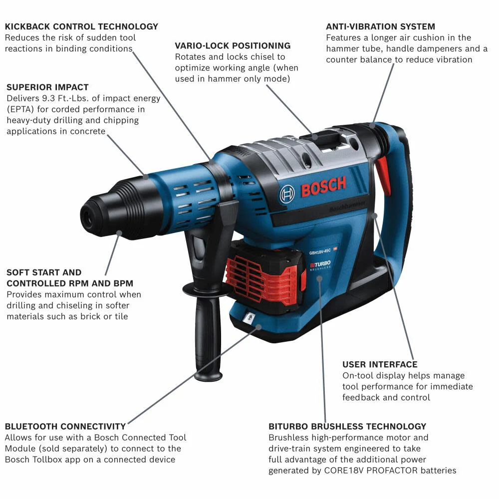 Bosch PROFACTOR 18V Hitman Connected Ready SDS max 1-7/8 In. Rotary Hammer Kit - Image 6