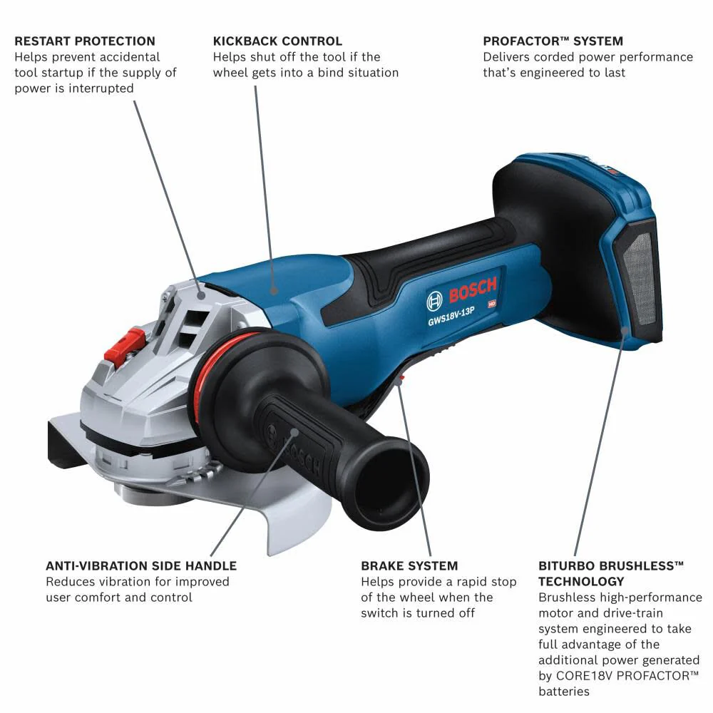 Bosch PROFACTOR 18V Spitfire 5-6 In. Angle Grinder Kit - Image 7