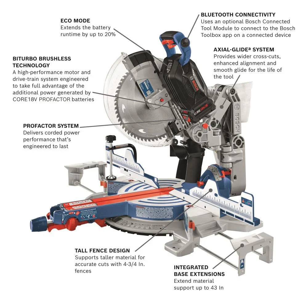Bosch PROFACTOR 18V Surgeon 12in Dual Bevel Glide Miter Saw Kit - Image 6