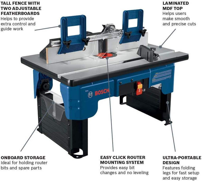 BOSCH RA1141 26 in. x 16-1/2 in. Laminated MDF Top Portable Jobsite Router Table with 2-1/2 in. Vacuum Hose Port - Image 3