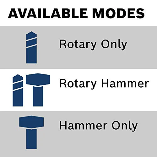 Bosch Rotary Hammer w/ Grinder - Image 13