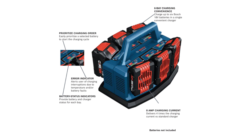 Bosch (GAL18V6-80) 18V 6-Bay Lithium-Ion Fast Battery Charger - Image 2