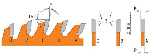 CMT 12 In x 72 x 1 In ITK Fine Cut-Off Blades - Image 2