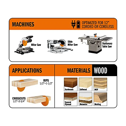 CMT 12 In x 72 x 1 In ITK Fine Cut-Off Blades - Image 4