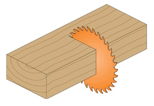 CMT 12 In x 72 x 1 In ITK Fine Cut-Off Blades - Image 5