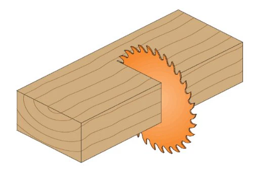CMT 12 In x 96 x 1 In ITK Fine Finish Blade - Image 4