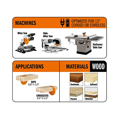 CMT 12in 60T Wood Combination Circular Saw Blade - Image 3