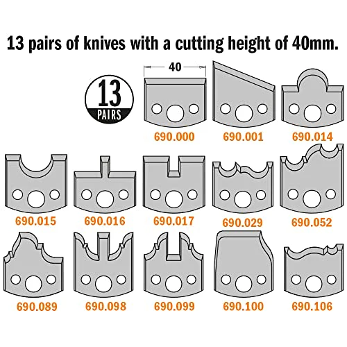 CMT Cabinet & Joinery Set, 3-1/8-Inch Diameter, 3/4-Inch Bore - Image 3