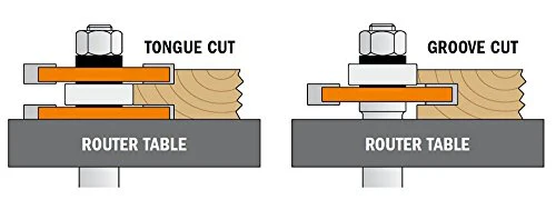 CMT Tongue and Groove Set - Image 3