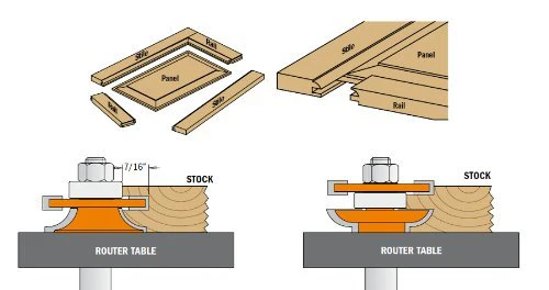 CMT Rail & Stile Set - Image 3
