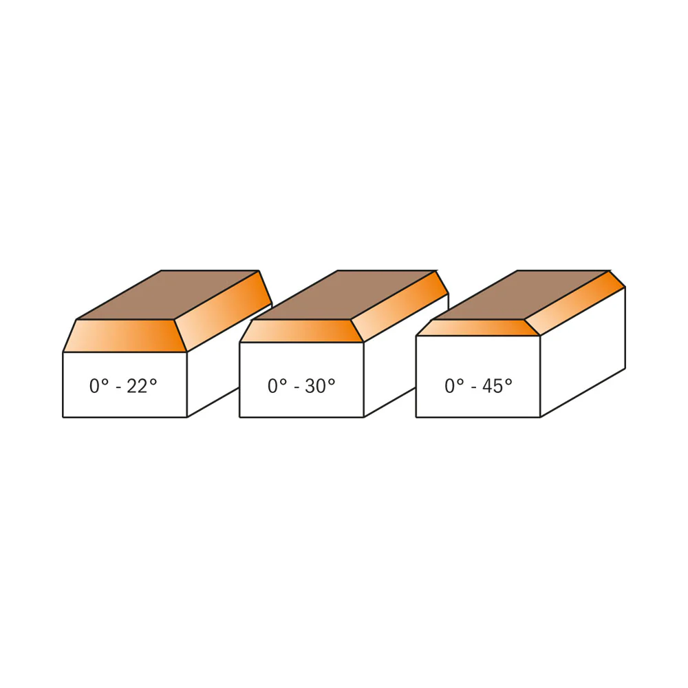 COMBINATION TRIMMER BIT S=1/4'' 15/32''x1/2''x1-49/64'' RH 0.099lbs - Image 2