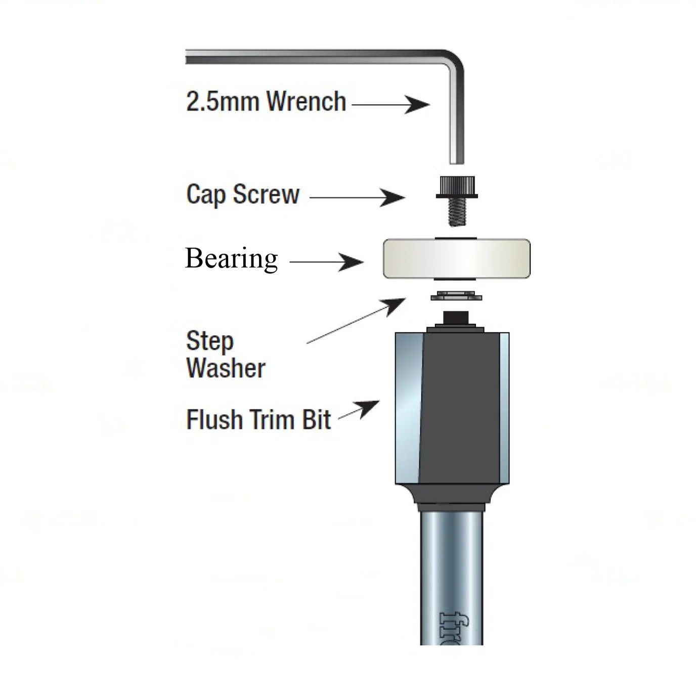 Freud Flush, 1/8",1/4",5/16",3/8",7/16",1/2" Depth Rabbeting Bit with Bearings - Image 12