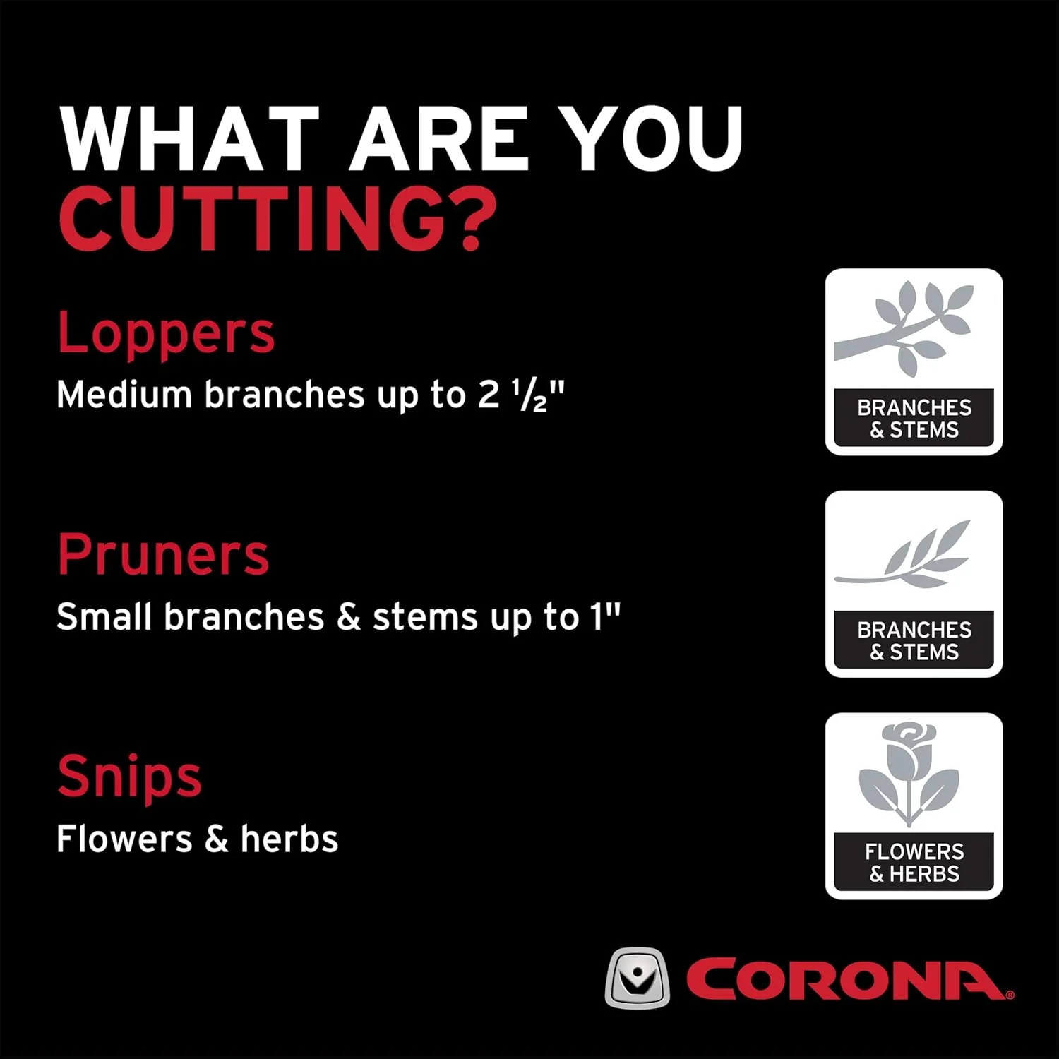 Corona BP 3214D ComfortGEL Bypass Hand Pruner, 3/4-inch, Red - Image 9