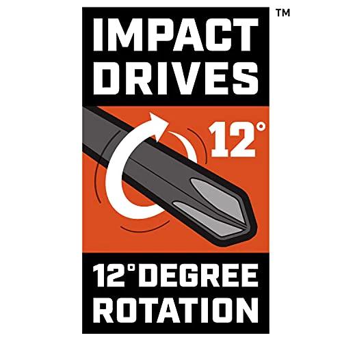 Crescent 2 Pc. Screw Biter Dual Material Extraction Screwdriver Set - CIMSD2SET - Image 11