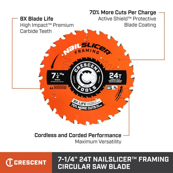 Crescent CSBFR-724 7-1/4" x 24-Tooth NailSlicer Framing Circular Saw Blade - Image 10