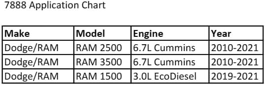 ‎CTA Tools | ‎7888 | CTA Tools 7888 Cummins Fuel Filter Canister Socket - 28mm - Image 5