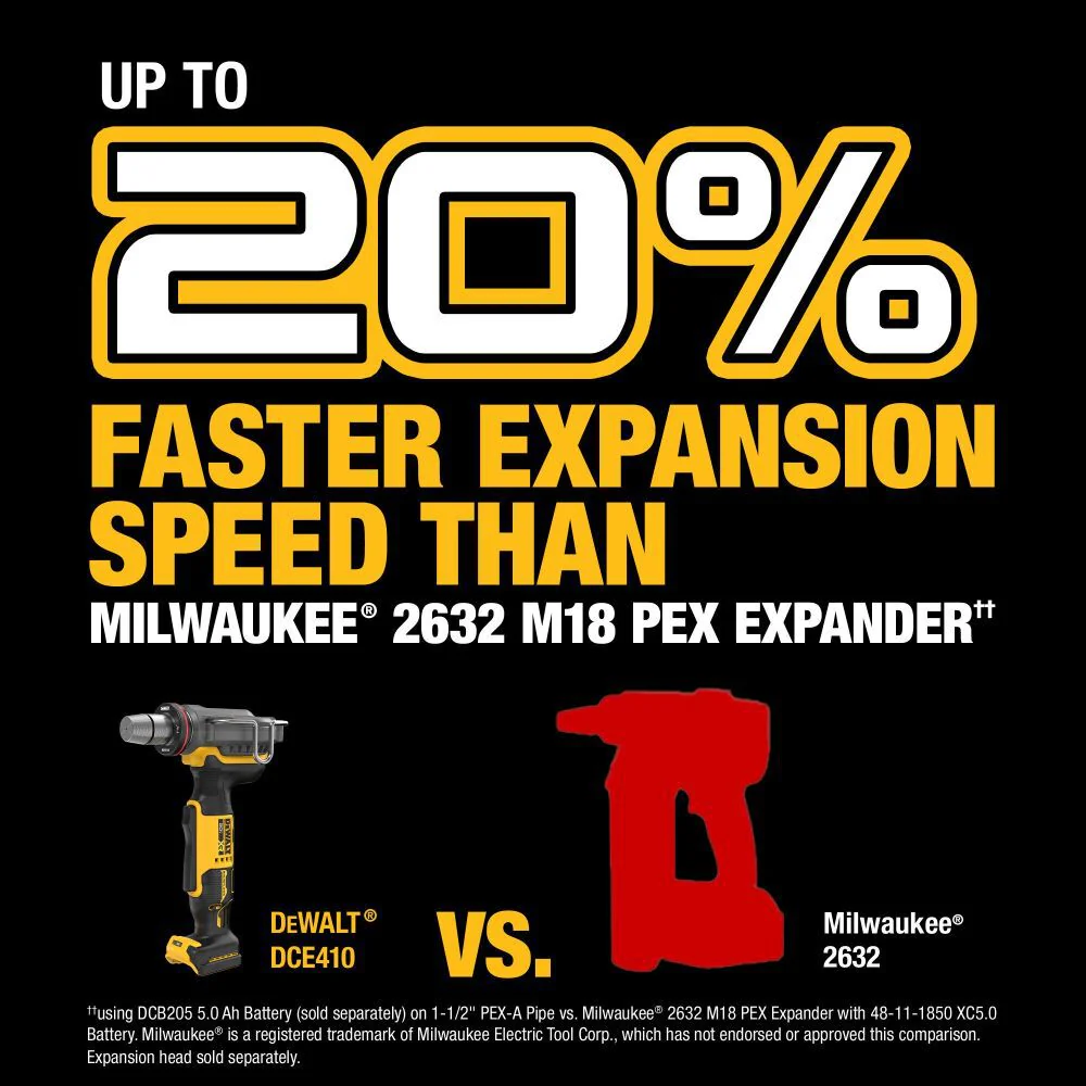 DEWALT 20V MAX XR 1-1/2 In. PEX Expander (Bare Tool) - Image 8