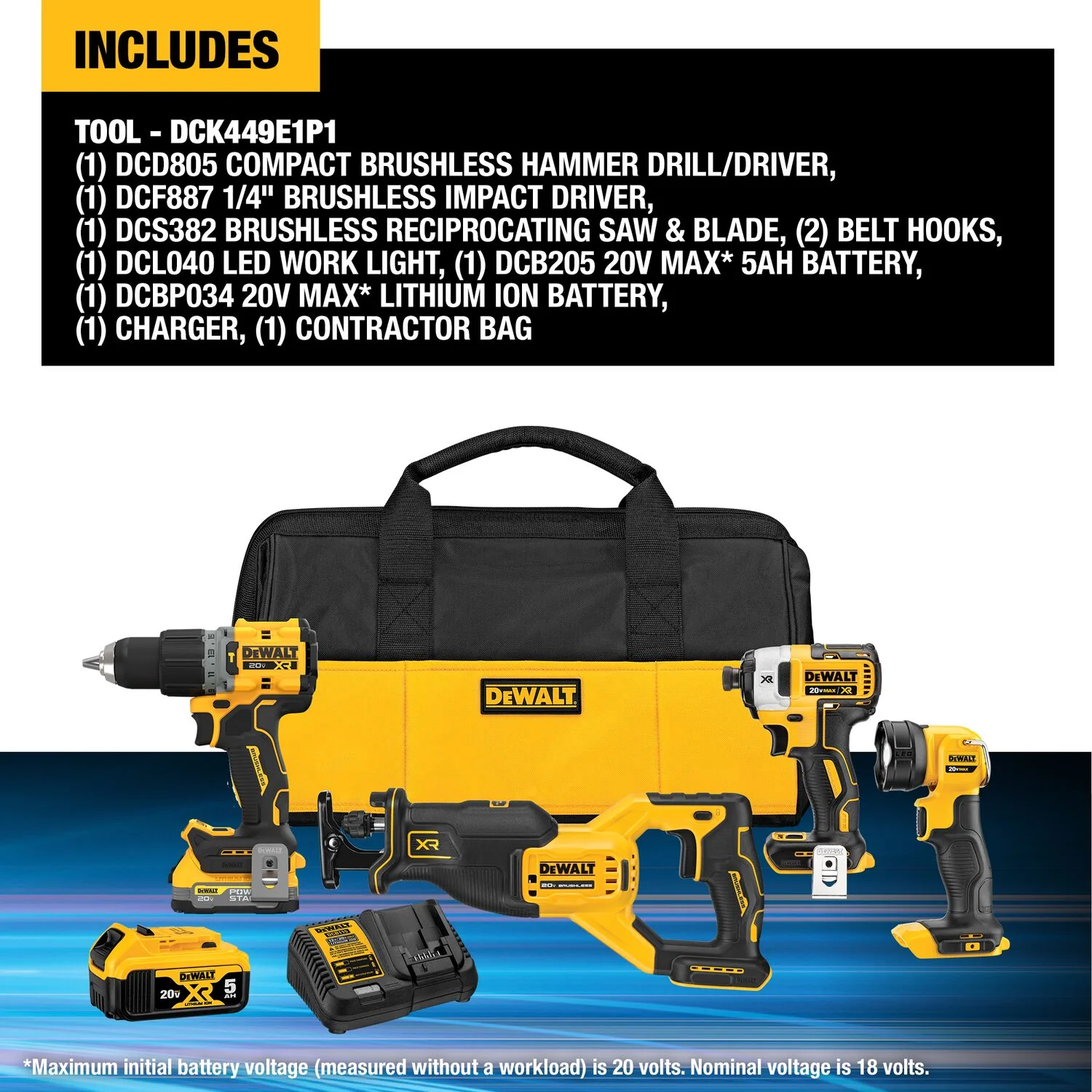 DeWALT 20V MAX XR 4-Tool Combo Kit - Image 2