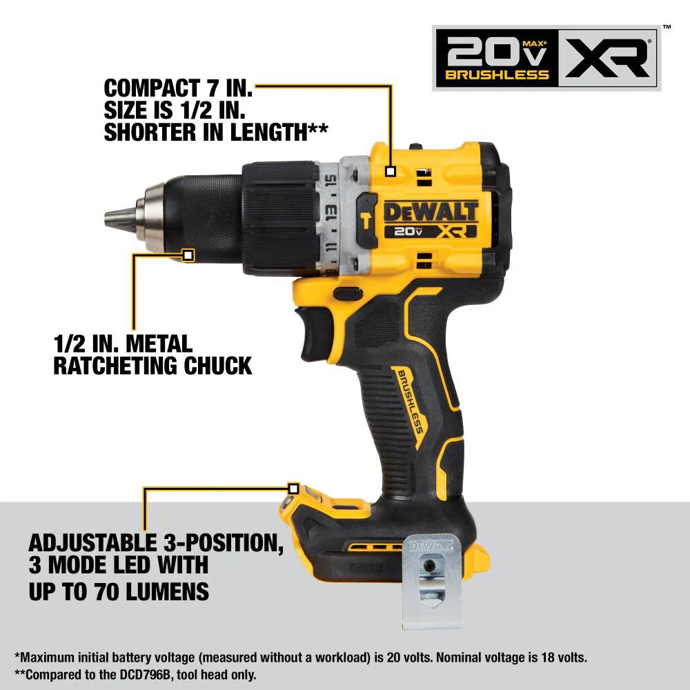 DeWALT 20V MAX XR HD-Impact Kit - Image 2