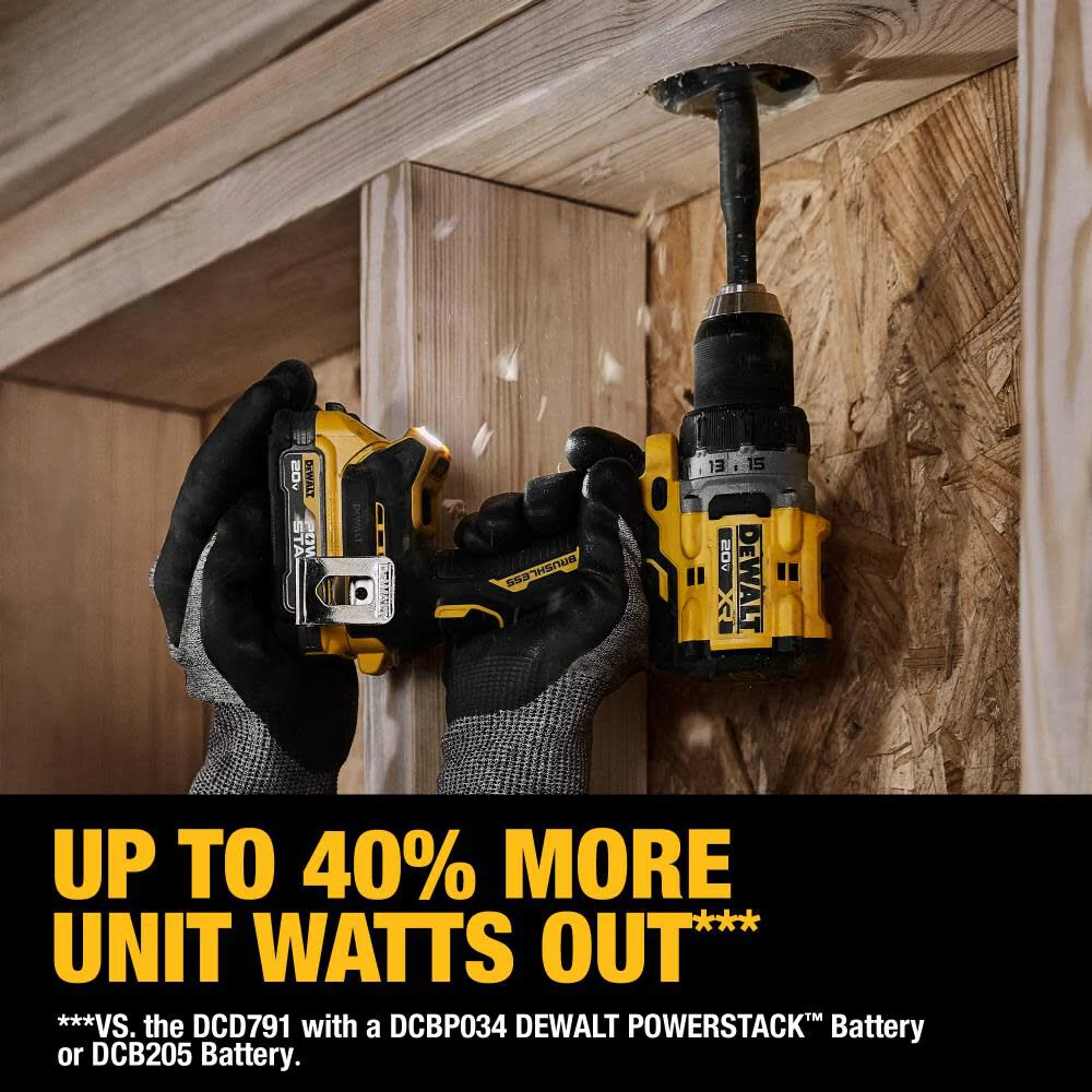DeWALT 20V (DCD800D1E1) XR COMPACT DRILL DRIVER with POWERSTACK - Image 10