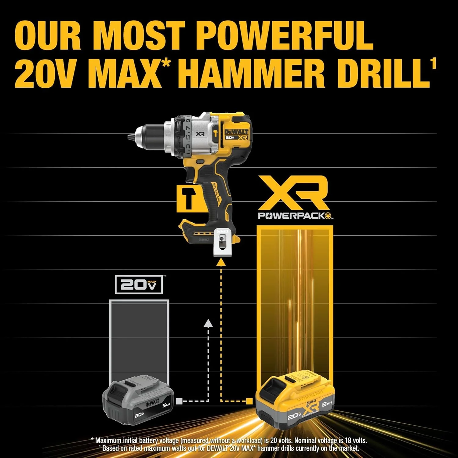 DEWALT DCD1007WW1 20V MAX XR Brushless Cordless 1/2 in. 3-Speed Hammer Drill Kit with XR POWERPACK - Image 7