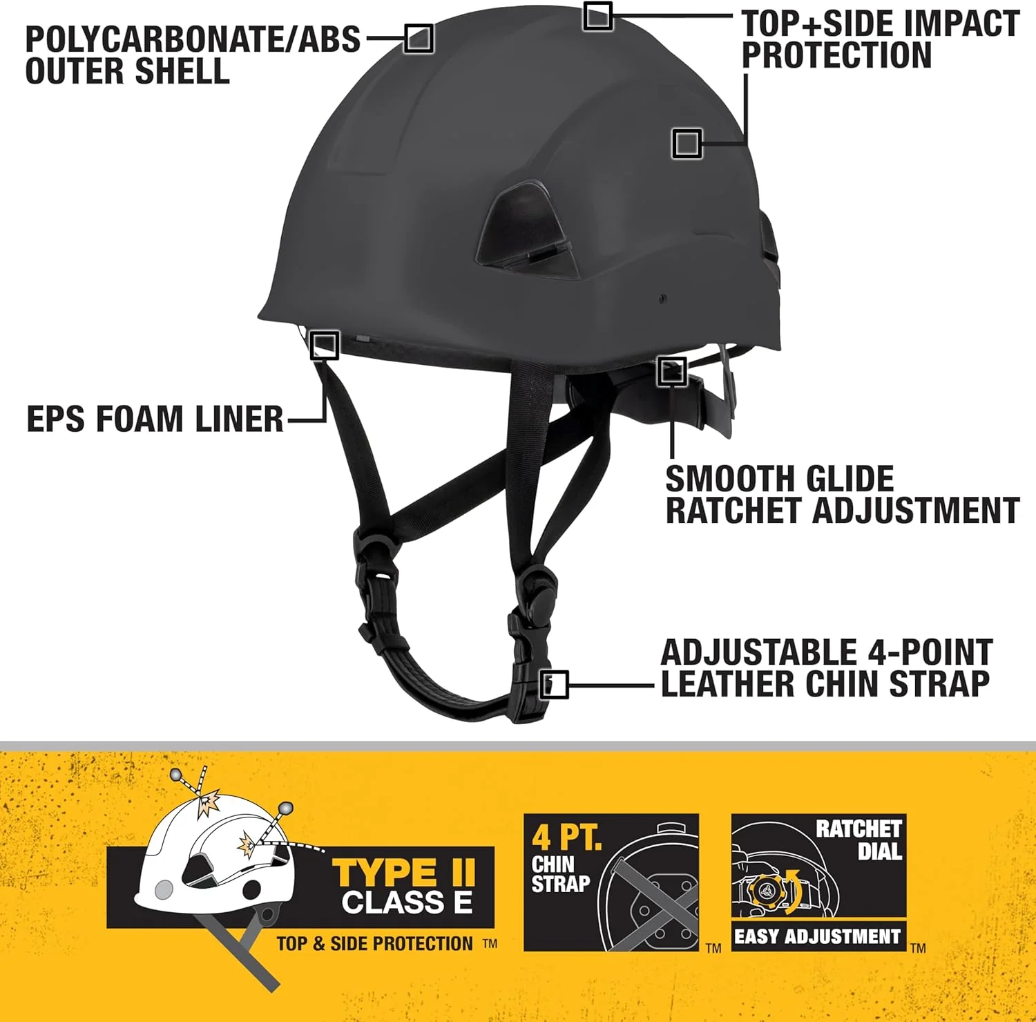 DEWALT DPG22 Gray Type II Class E 4-Point Ratcheting Safety Helmet - Image 3