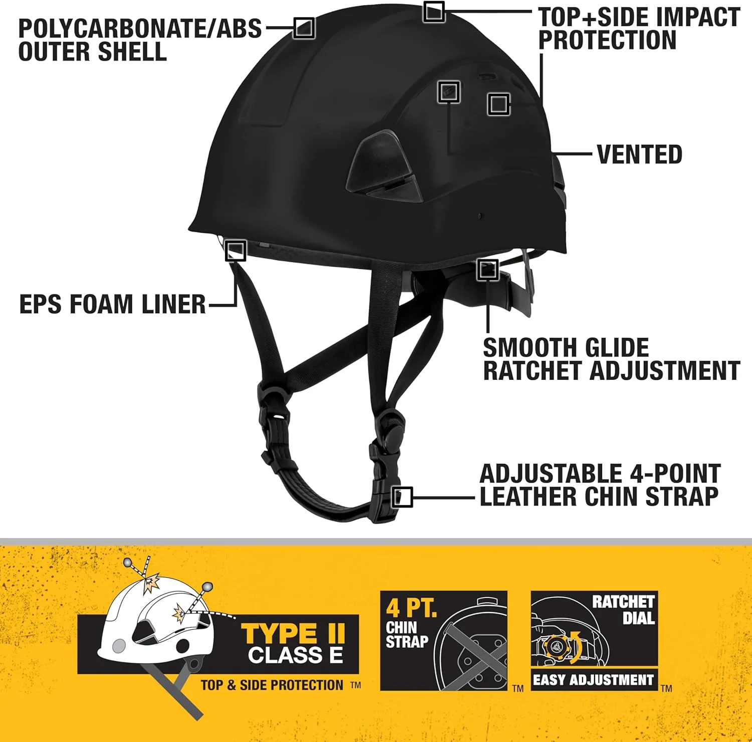 ‎DEWALT | ‎DPG22V-BLACK | DEWALT DPG22V Black Type II Class C 4-Point Ratcheting Vented Safety Helmet - Image 3