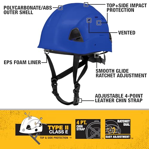 DEWALT DPG22V Blue Type II Class C 4-Point Ratcheting Vented Safety Helmet - Image 2