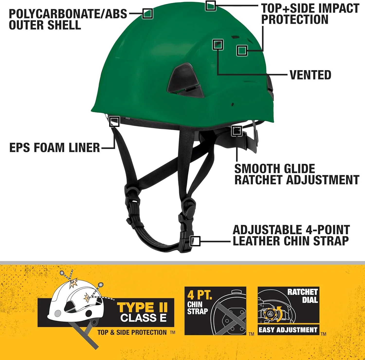 DEWALT DPG22V Green Type II Class C 4-Point Ratcheting Vented Safety Helmet - Image 3