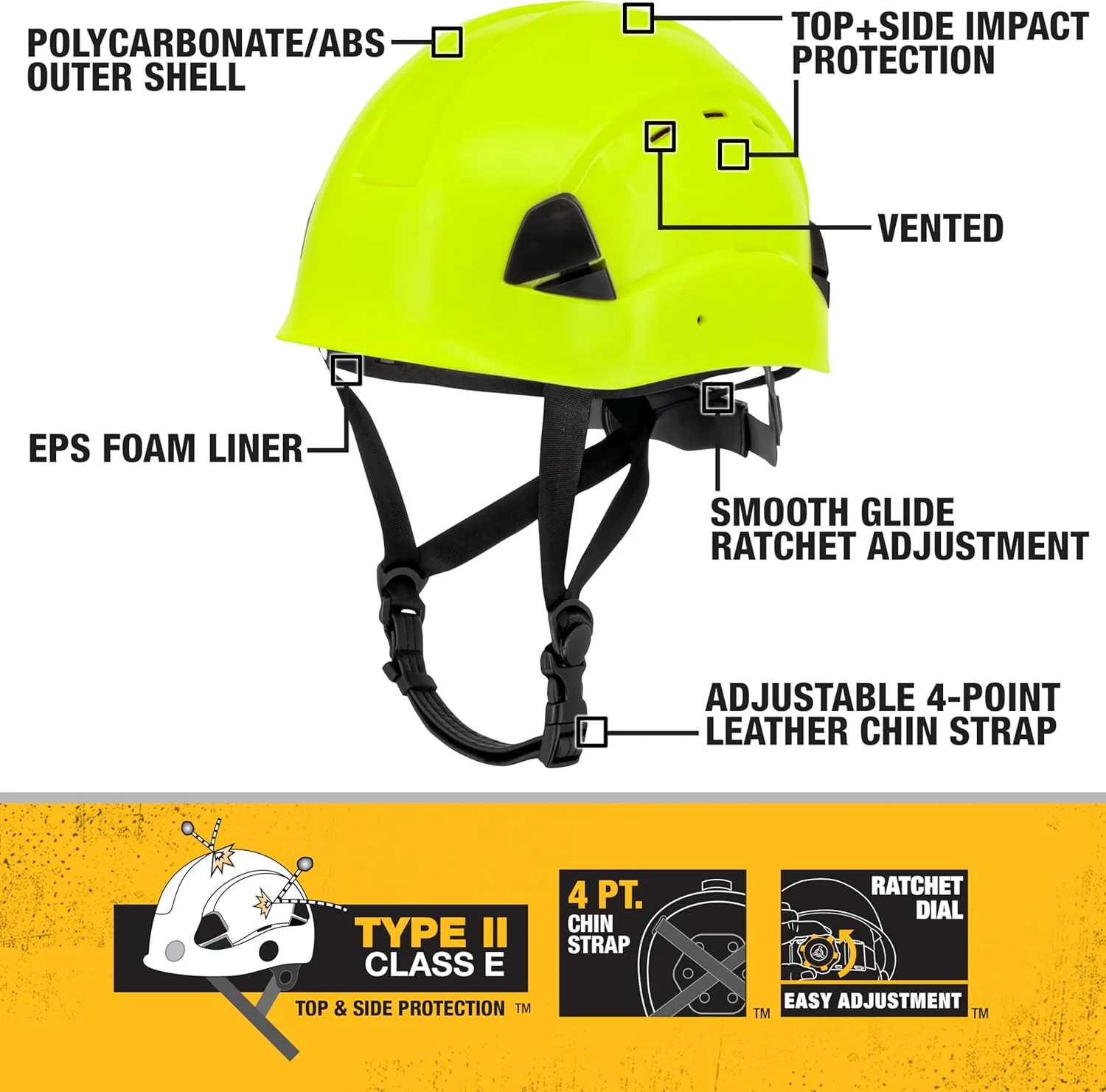 DEWALT DPG22V Hi-Vis Lime Type II Class C 4-Point Ratcheting Vented Safety Helmet - Image 3