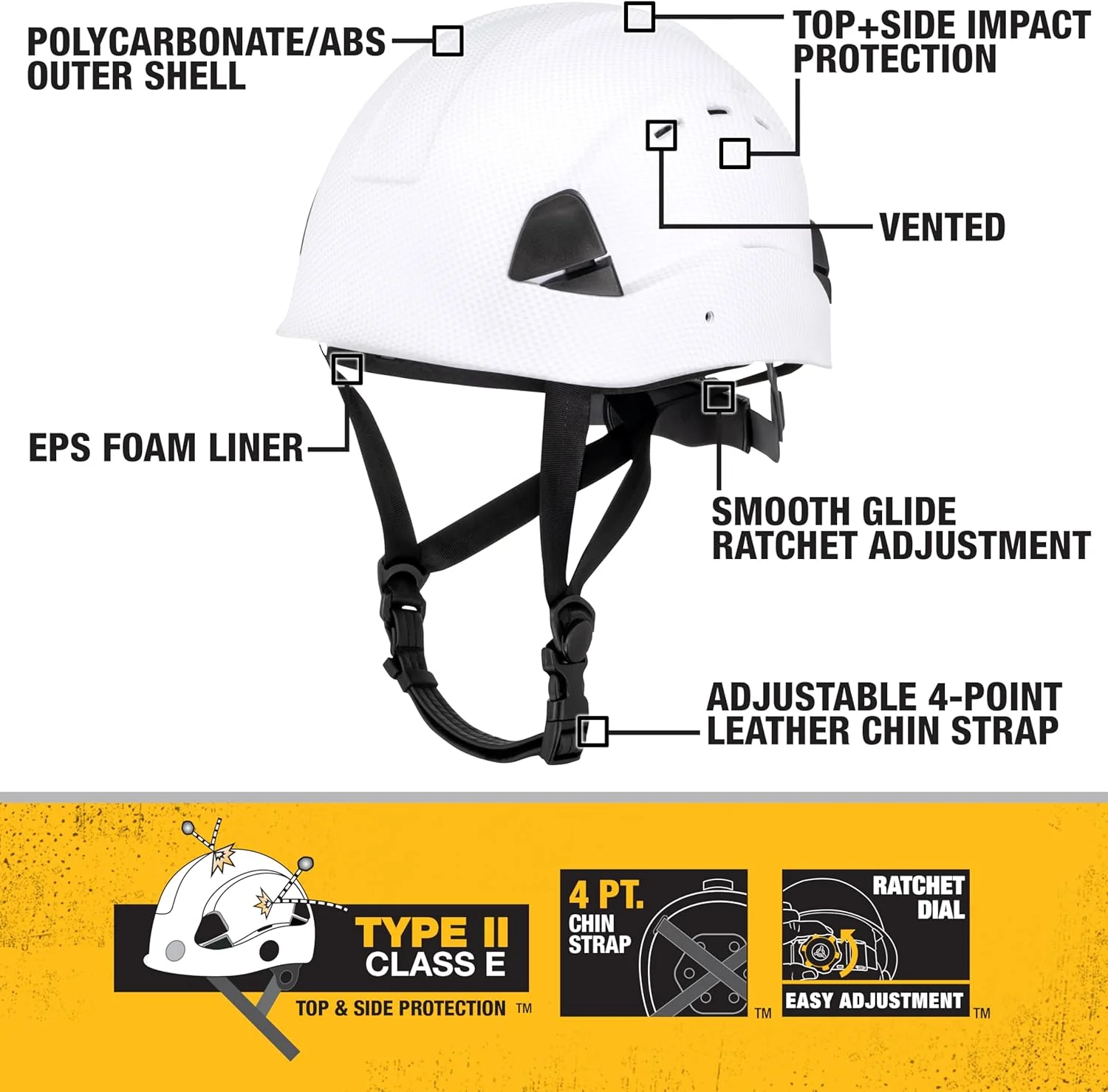 DEWALT DPG22V Ice Type II Class C 4-Point Ratcheting Vented Safety Helmet - Image 3