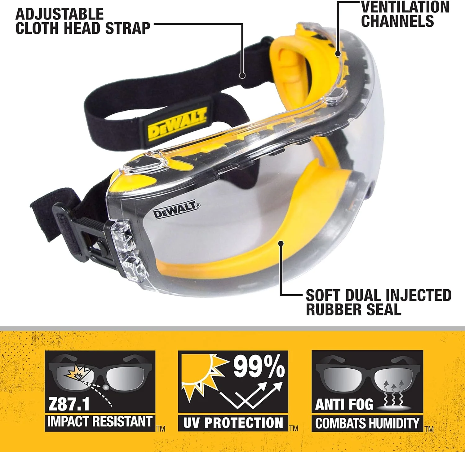 DEWALT DPG82 Concealer Anti-Fog Dual Mold Safety Goggle - Image 2