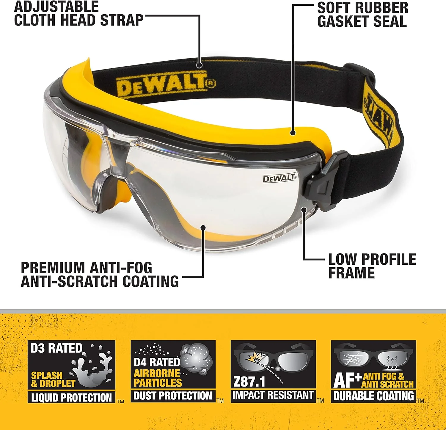 DEWALT DPG84 Insulator Safety Goggle - Image 2