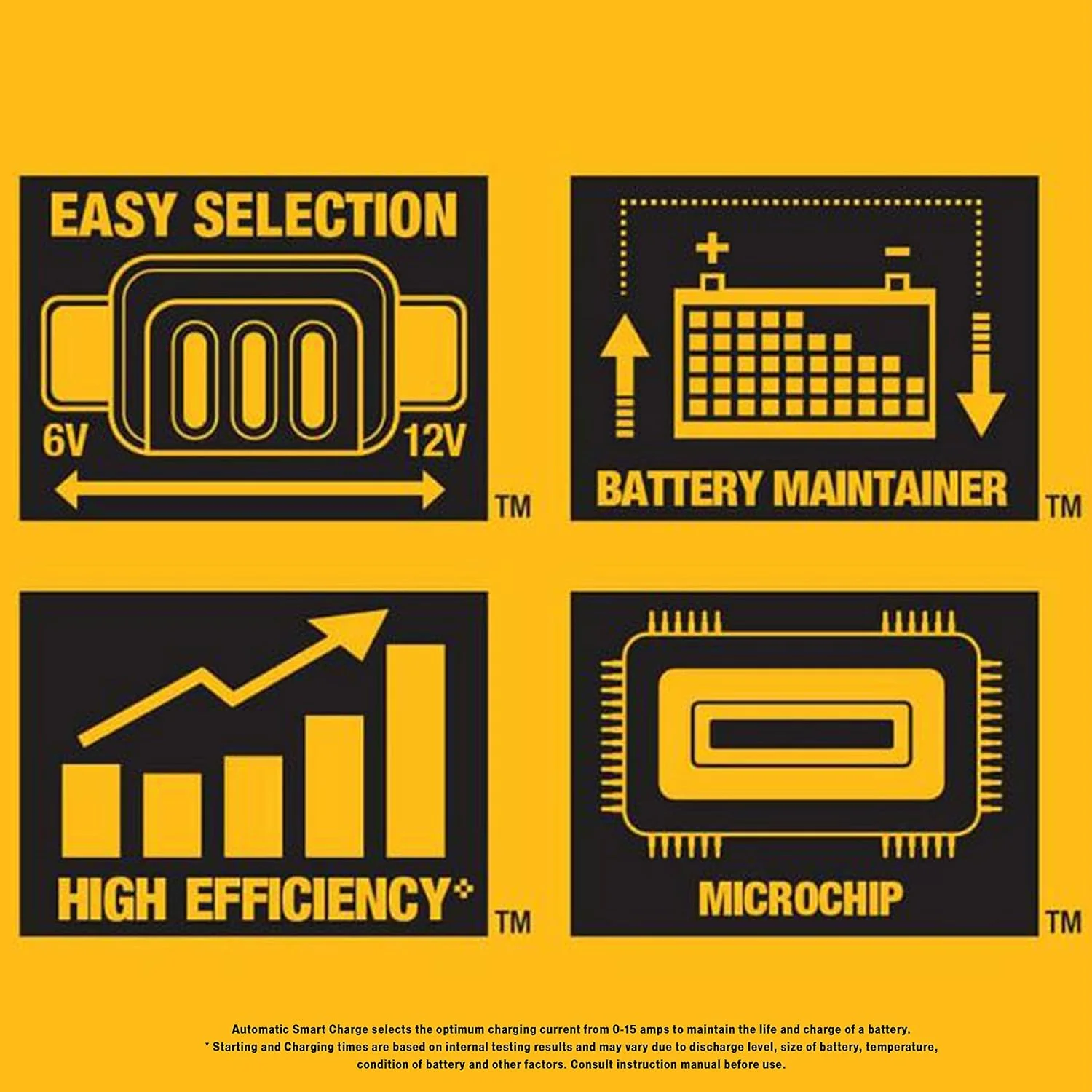 DeWalt DXAEC2 Professional 2 Amp Automotive Battery Charger and Maintainer, Yellow - Image 5